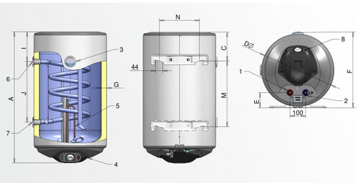 ELDOM Thermo 80 WV08046 TLG