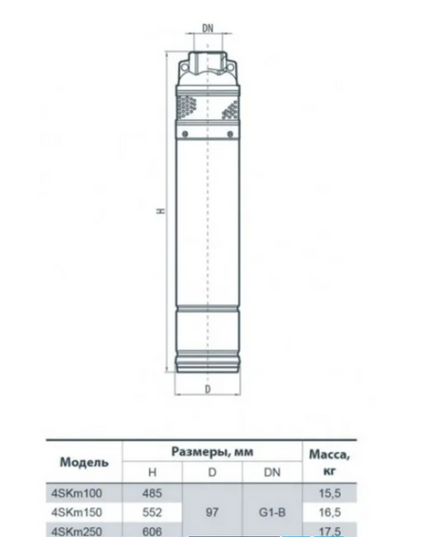 Занурювальний свердловинний насос SPRUT 4SKm 100 4SKm 100 фото