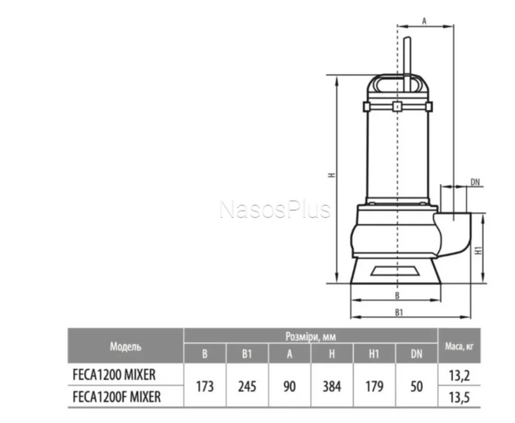 Drainage and fecal pump Rudes FECA 1200 MIXER